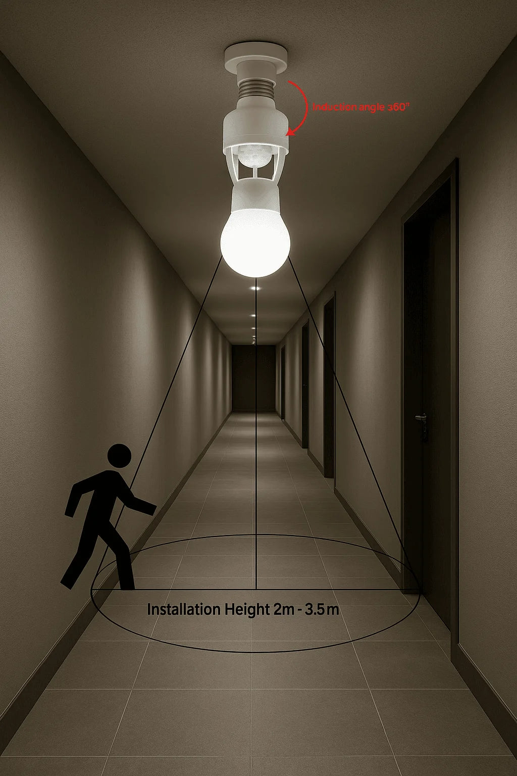 Infrared Human Body Sensor Lamp Holder